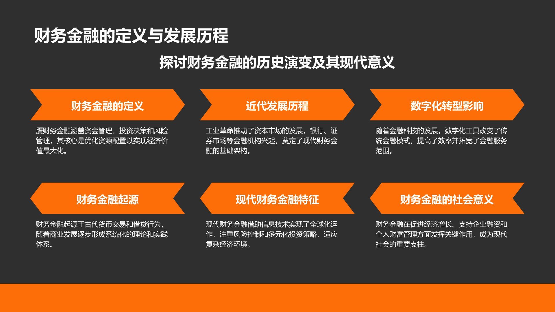 橙色商务风财务金融总结汇报PPT模板