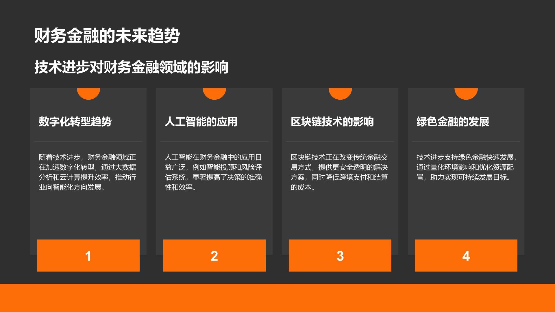 橙色商务风财务金融总结汇报PPT模板
