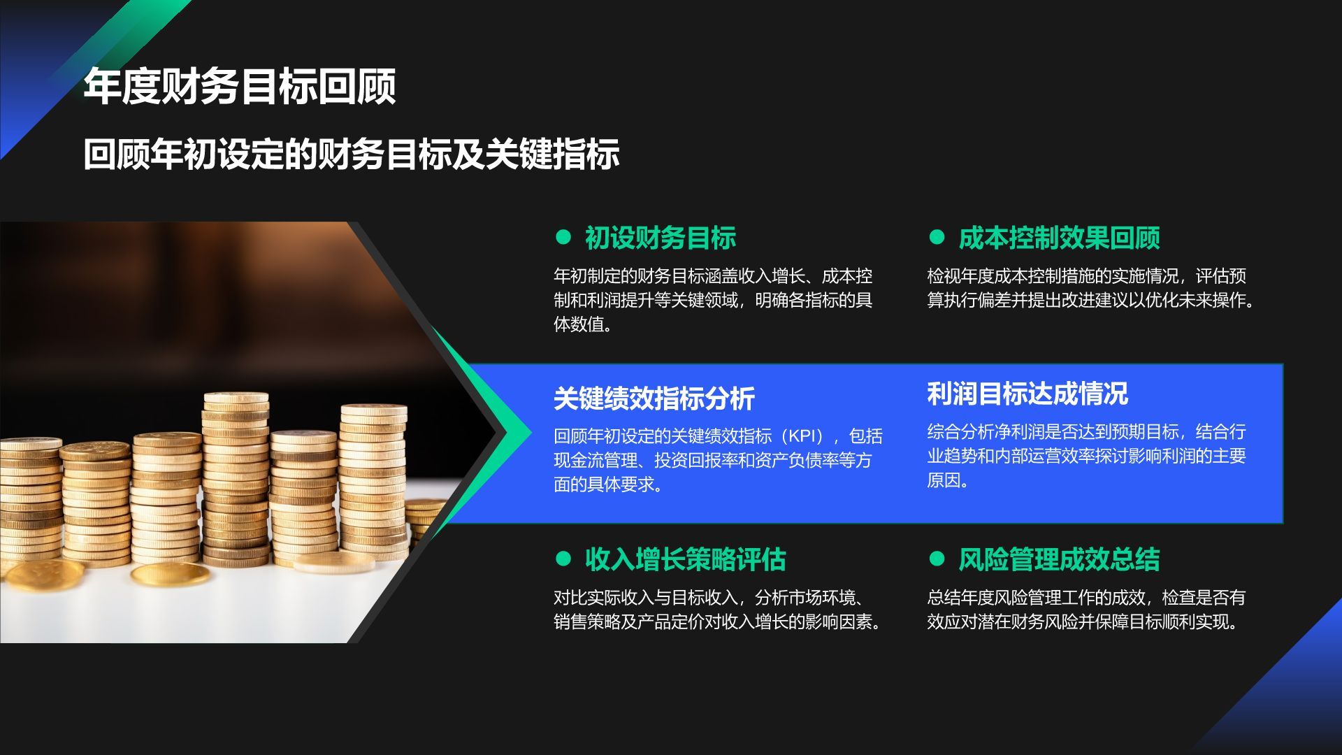 绿色商务风财务金融工作总结PPT模板