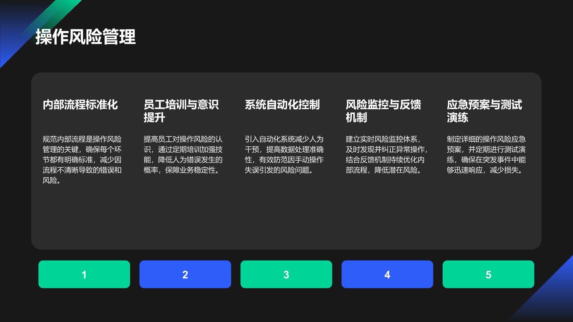 绿色商务风财务金融工作总结PPT模板