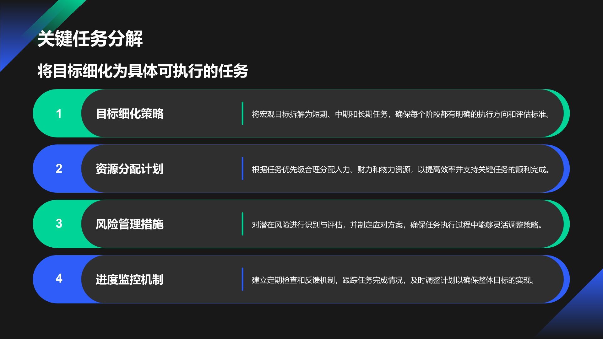 绿色商务风财务金融工作总结PPT模板