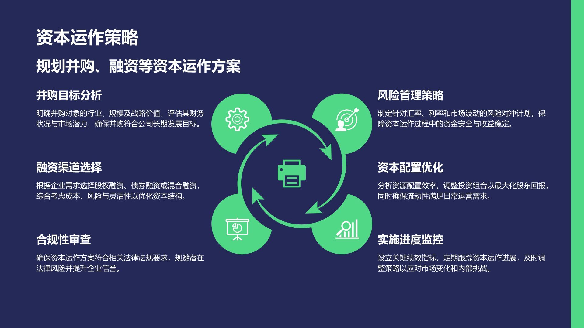 绿色商务风财务金融总结汇报PPT模板