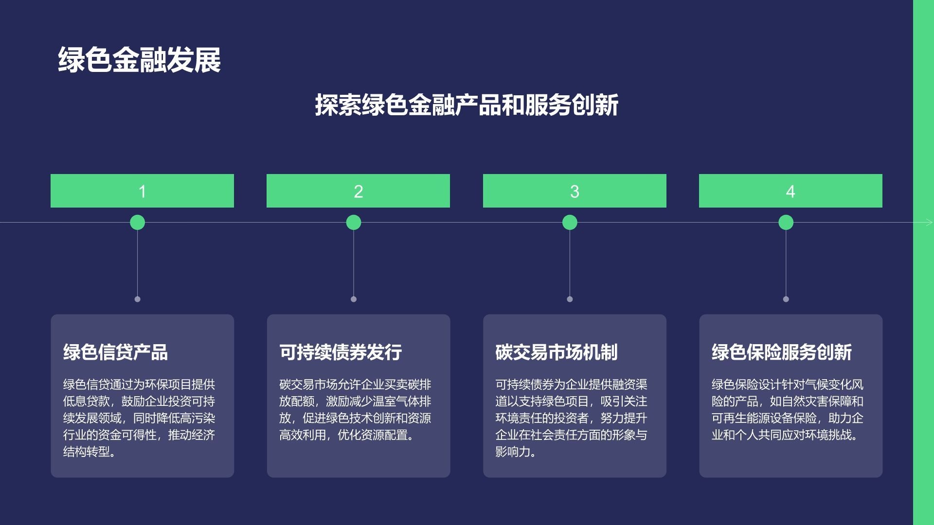 绿色商务风财务金融总结汇报PPT模板