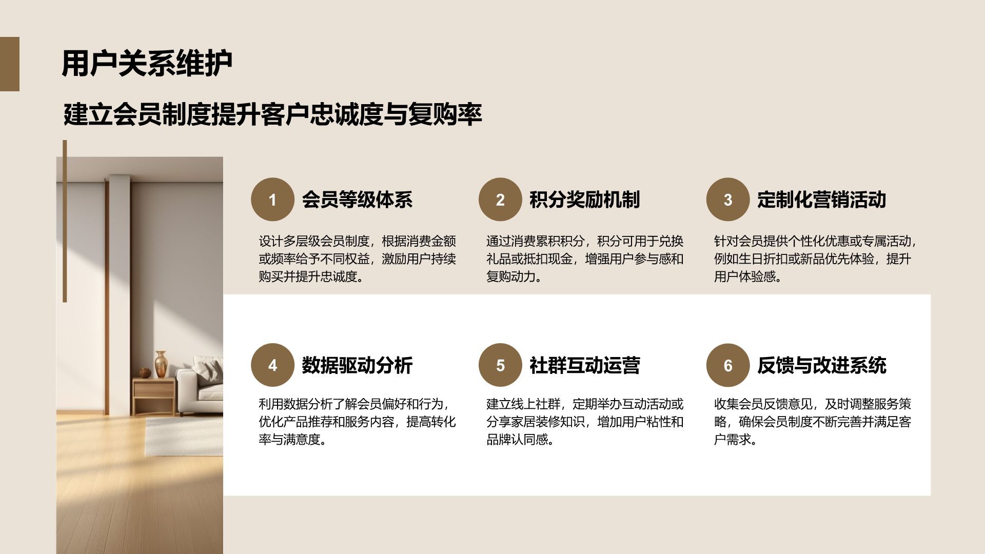 商务风地产家居商业计划书PPT模板
