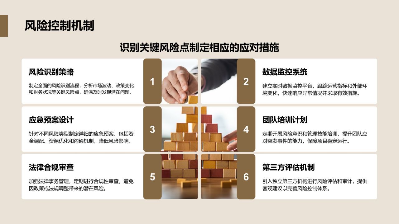 商务风地产家居商业计划书PPT模板