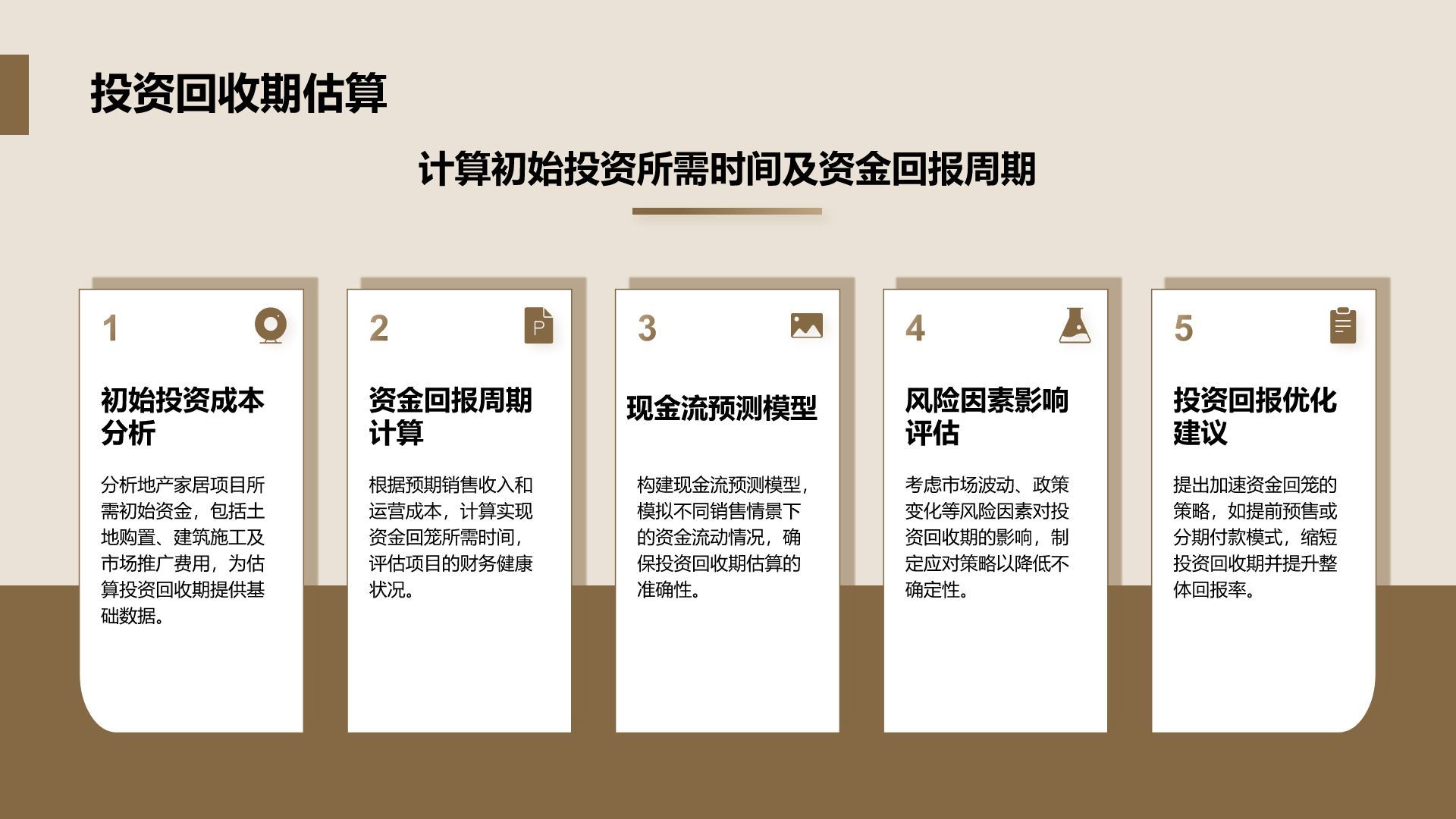 商务风地产家居商业计划书PPT模板