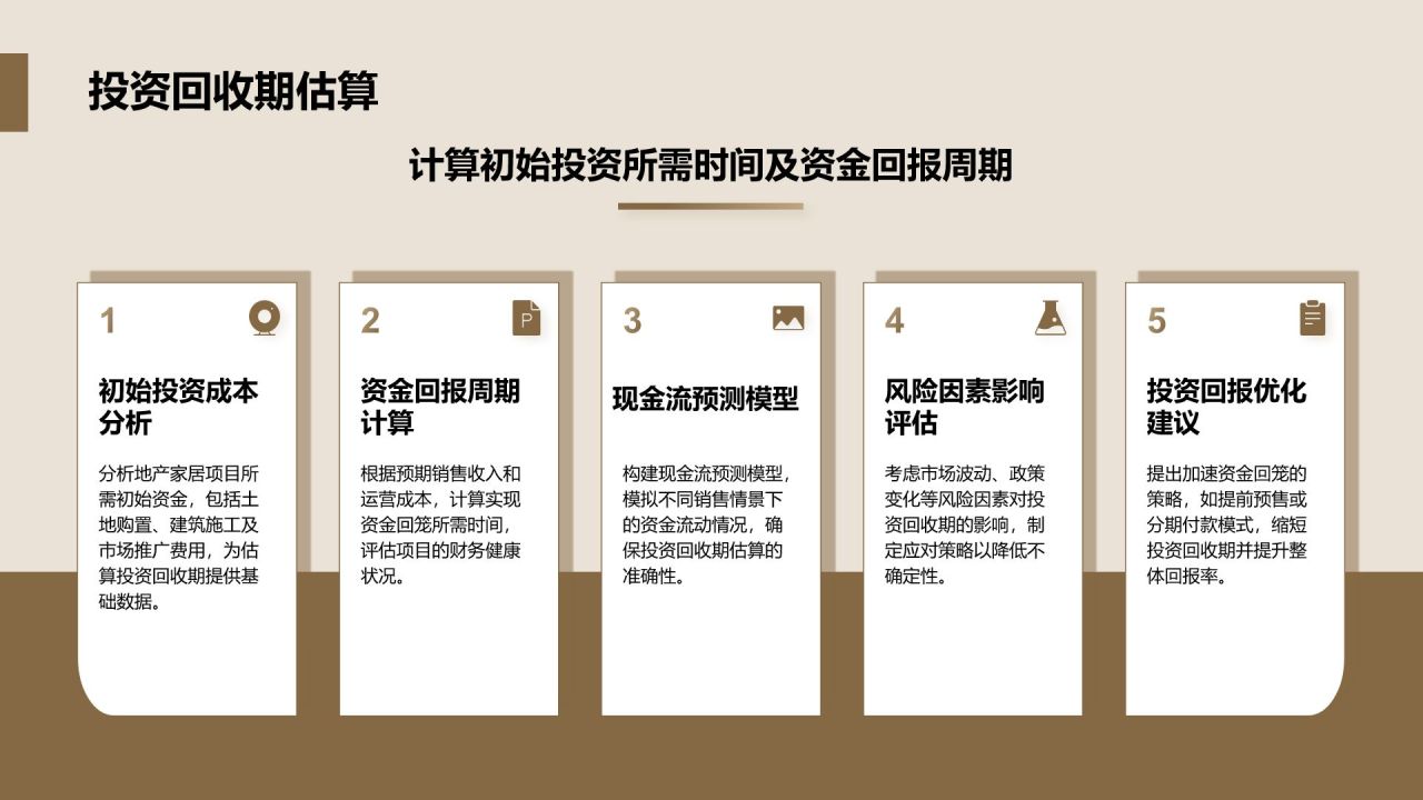 商务风地产家居商业计划书PPT模板
