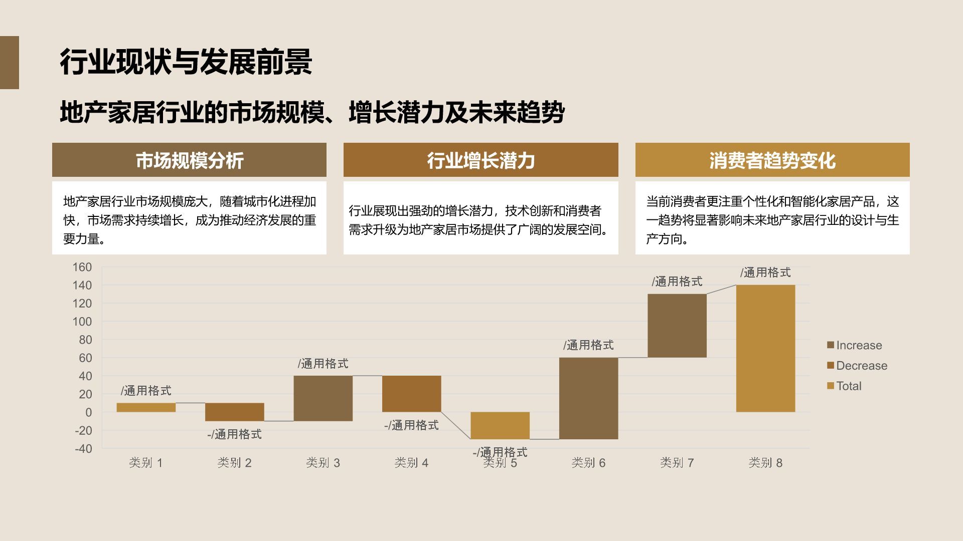 商务风地产家居商业计划书PPT模板