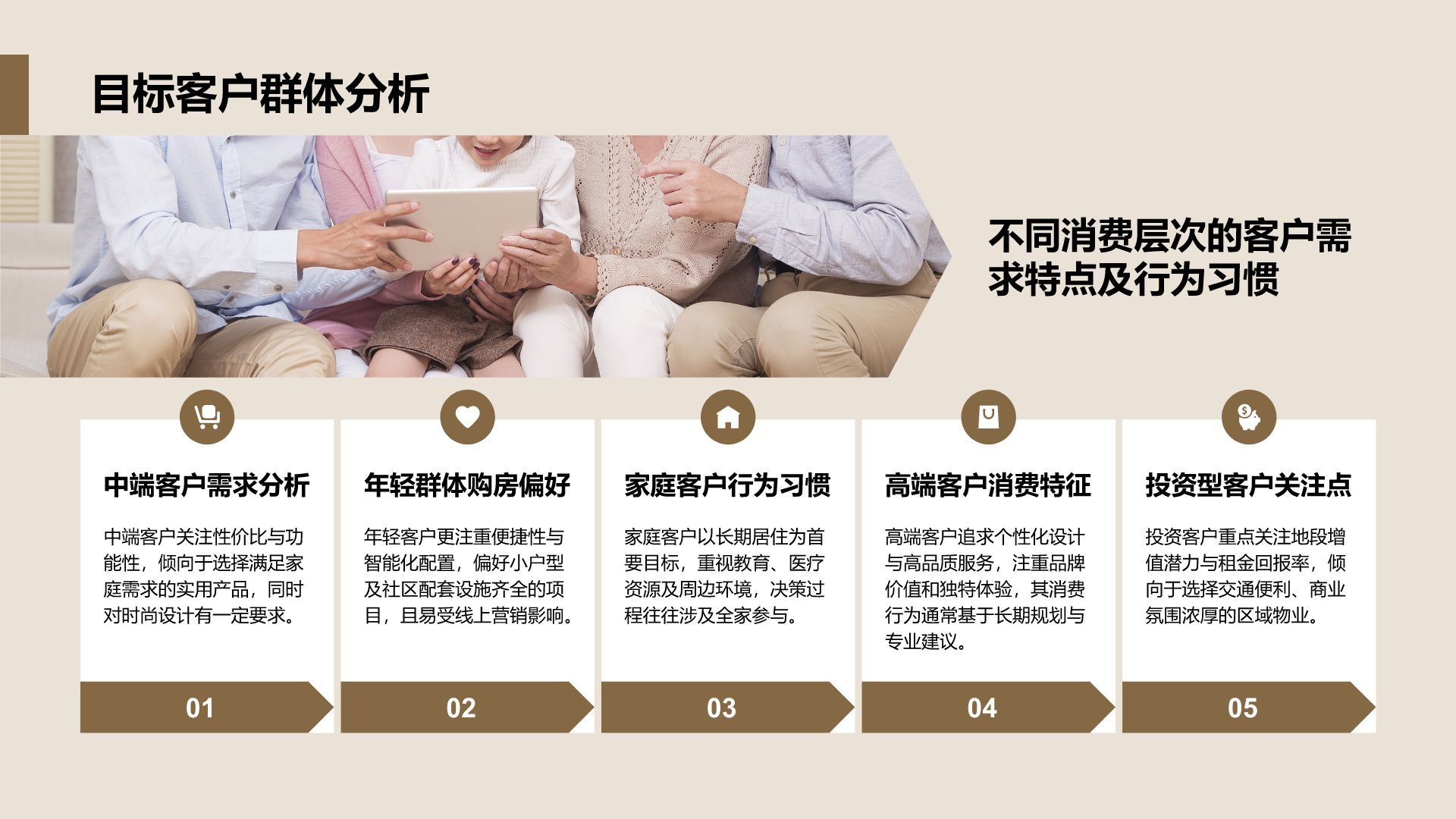 商务风地产家居商业计划书PPT模板