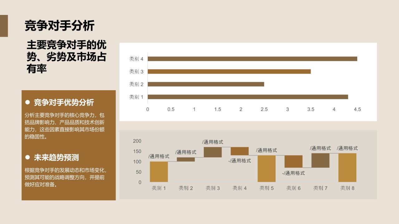商务风地产家居商业计划书PPT模板