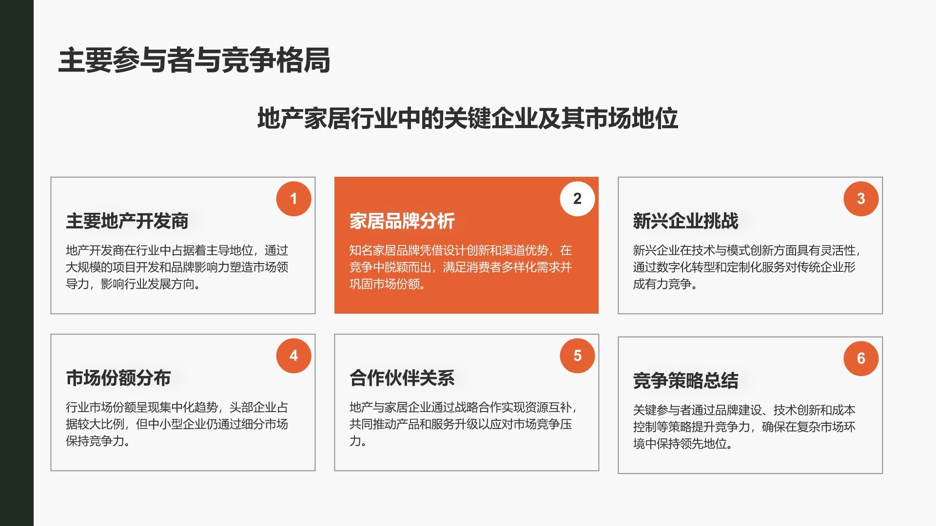 橙色商务风地产家居商业汇报PPT模板