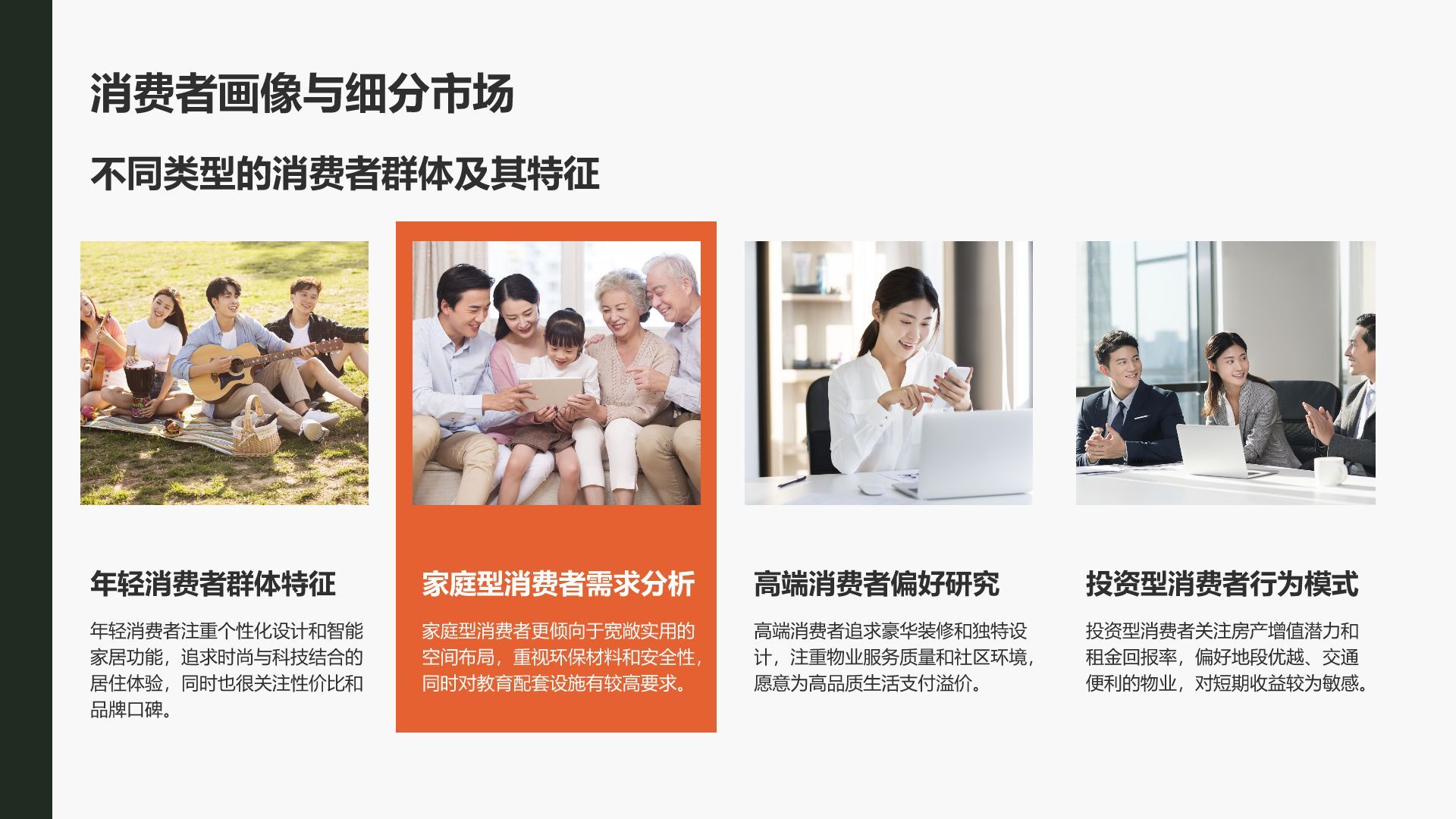 橙色商务风地产家居商业汇报PPT模板