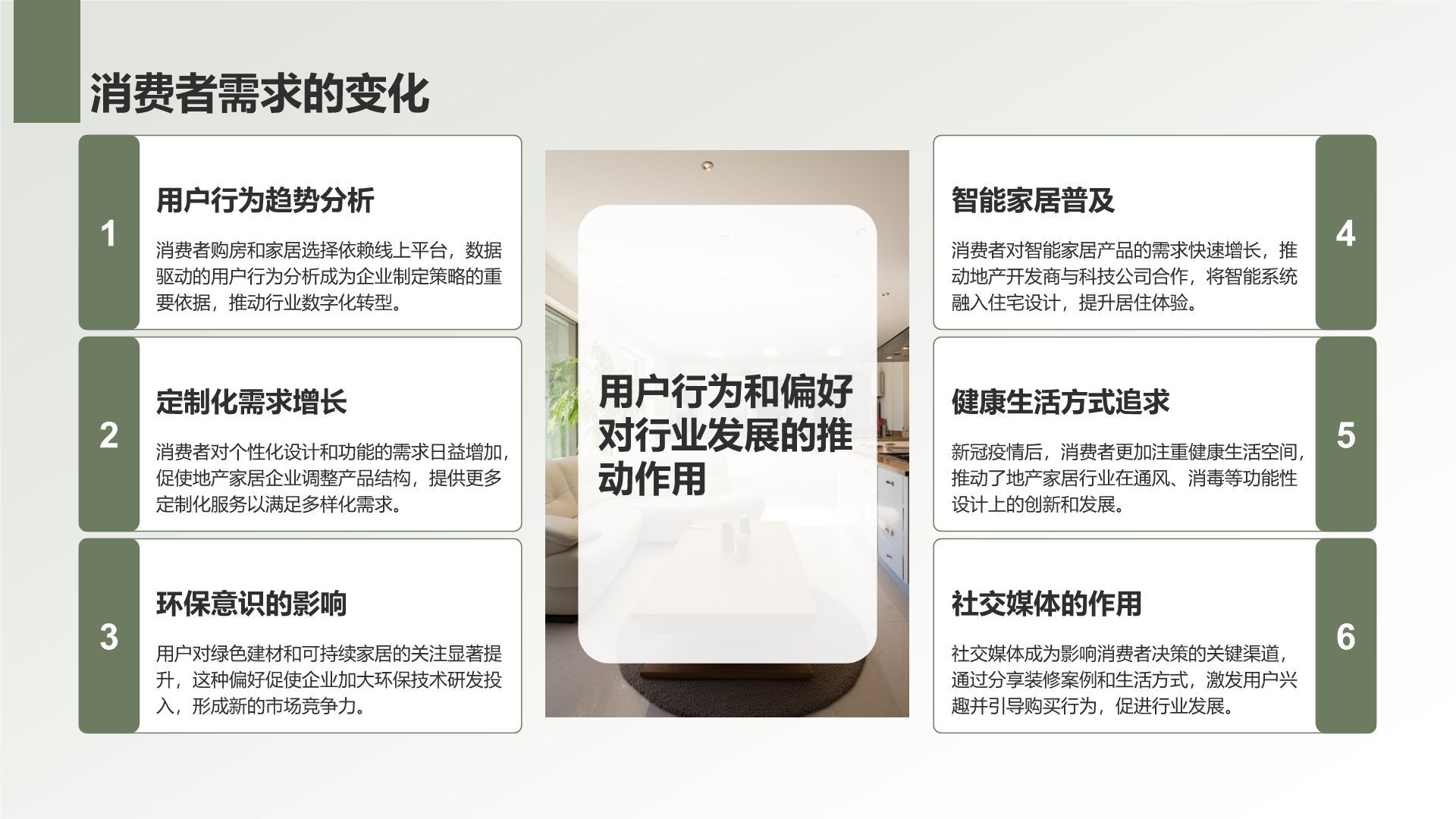 绿色商务风地产家居工作总结PPT模板