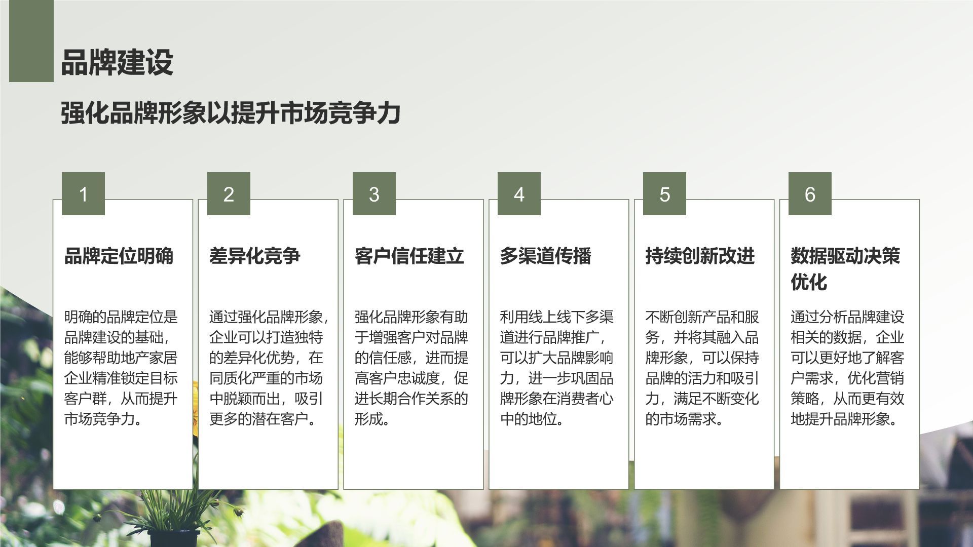 绿色商务风地产家居工作总结PPT模板