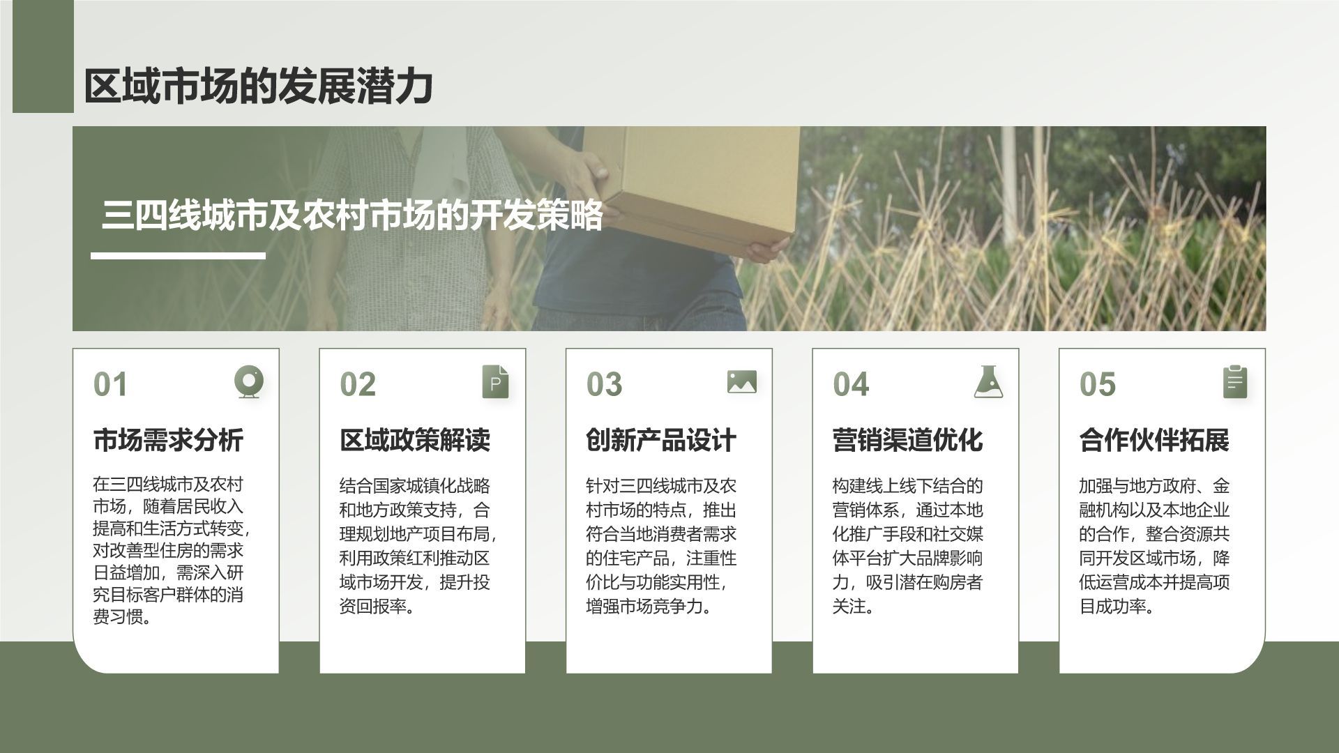 绿色商务风地产家居工作总结PPT模板