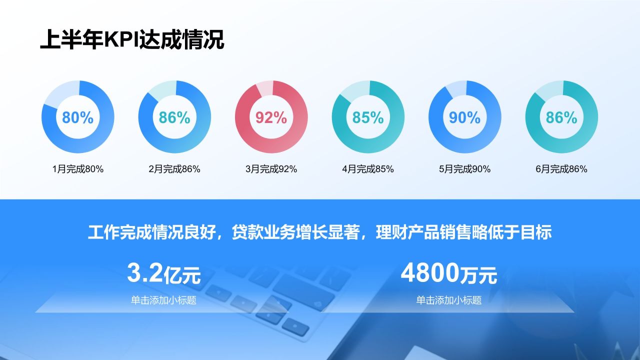 蓝色商务风年中总结万能版式PPT模板