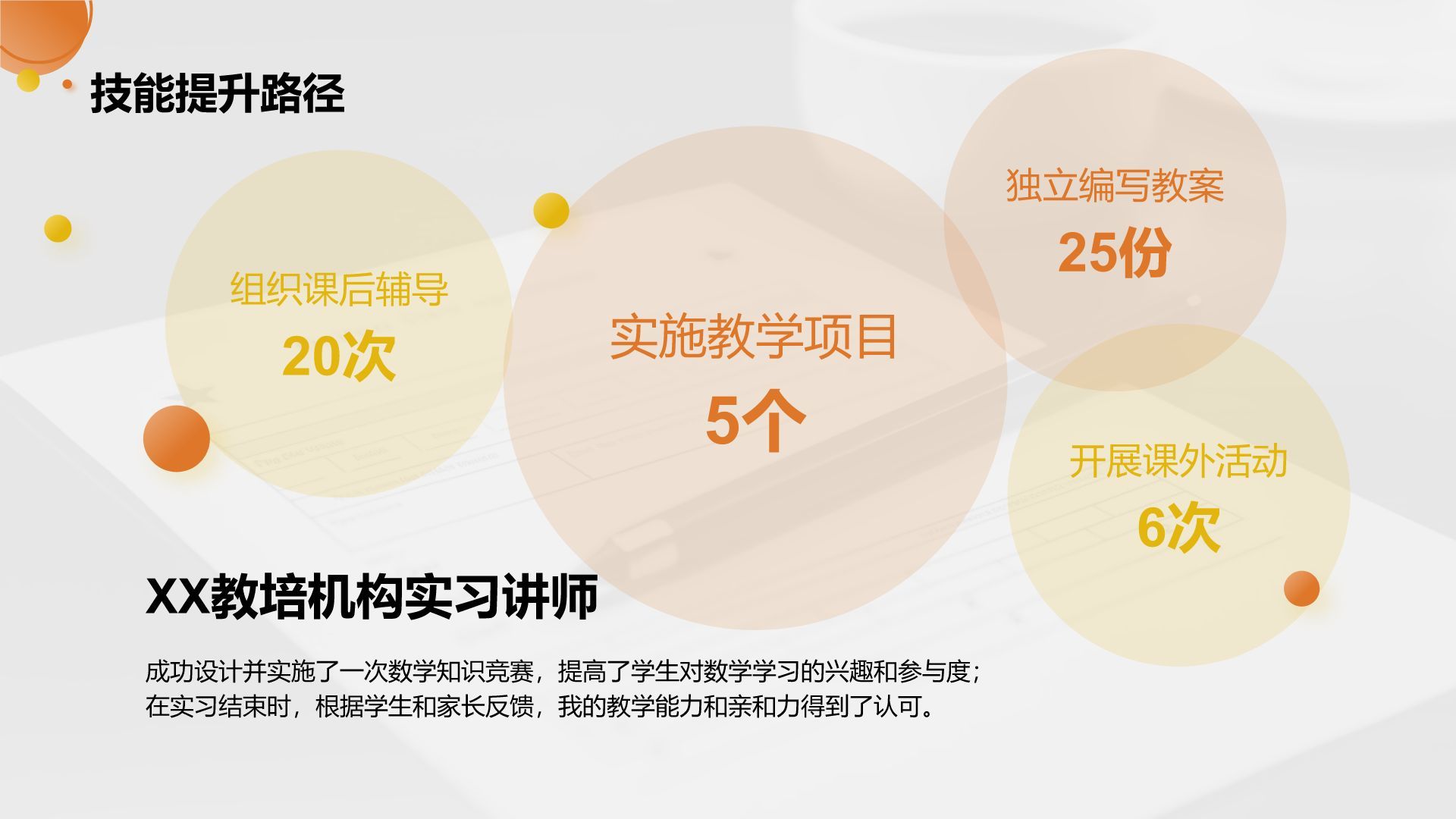 橙色商务风职业未来规划与自我目标展示PPT模板