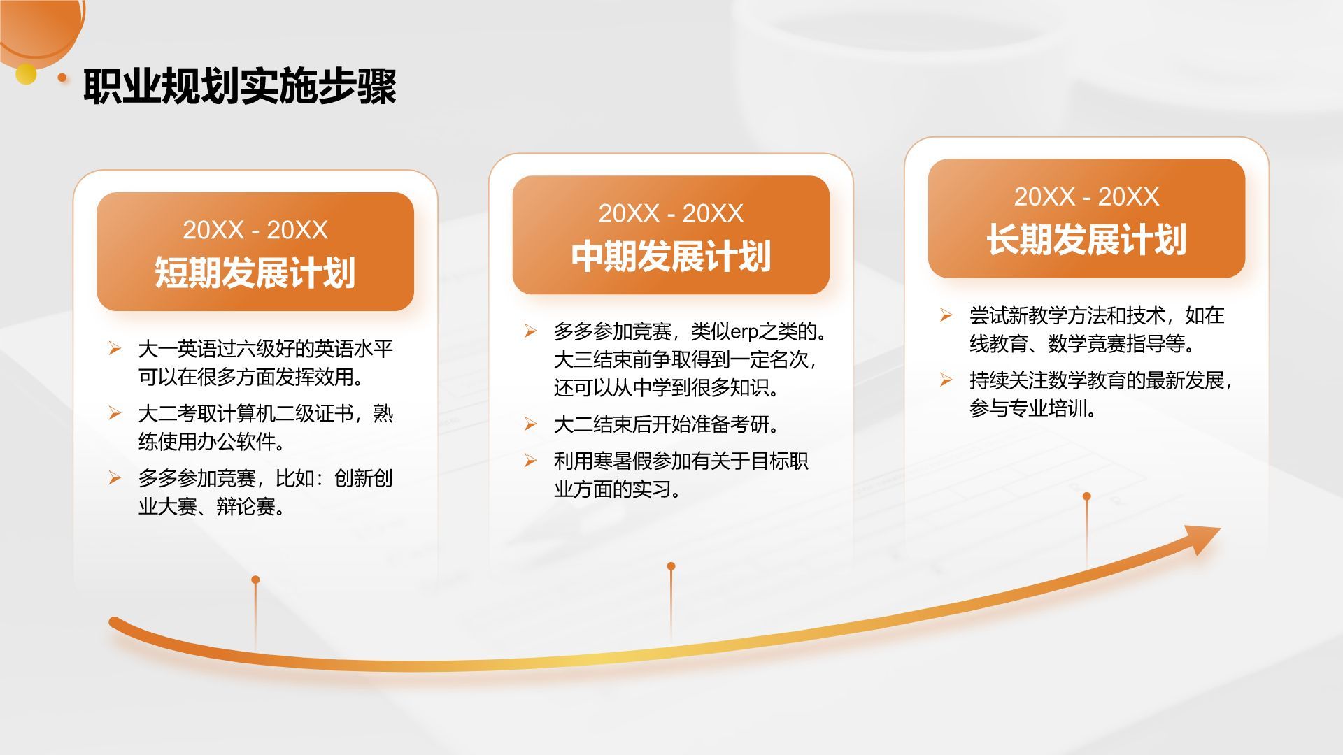 橙色商务风职业未来规划与自我目标展示PPT模板