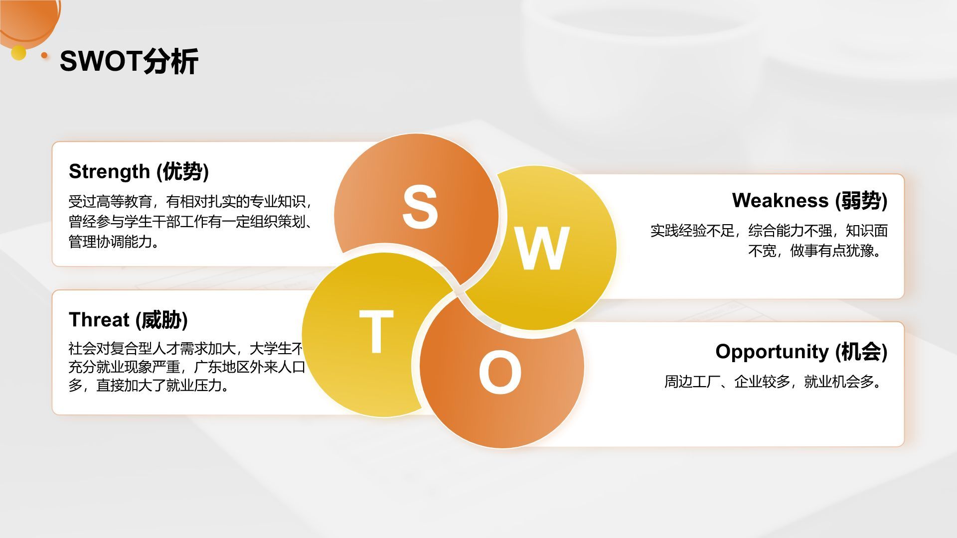 橙色商务风职业未来规划与自我目标展示PPT模板