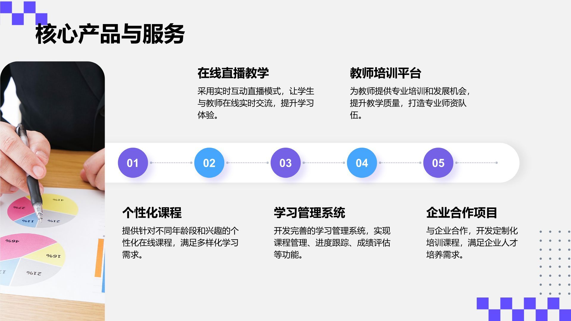 紫色几何风创新创业项目方案书PPT模板