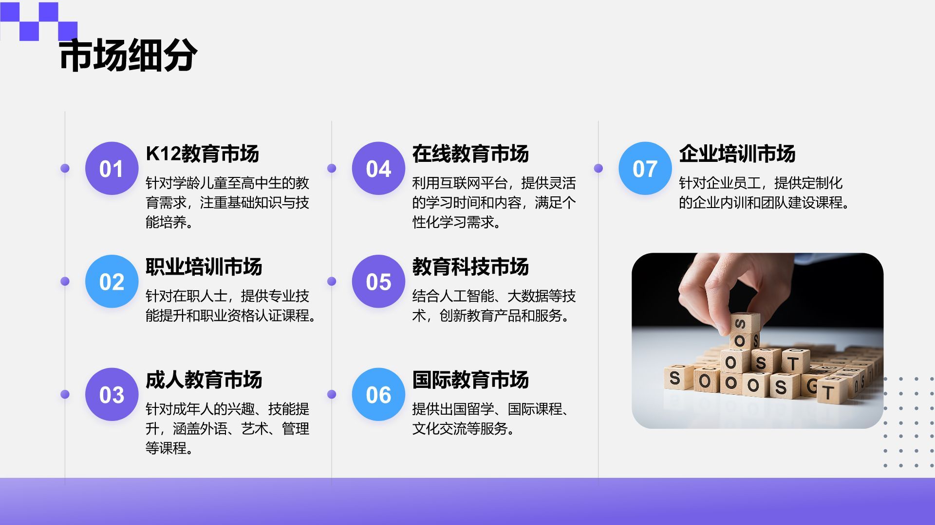 紫色几何风创新创业项目方案书PPT模板