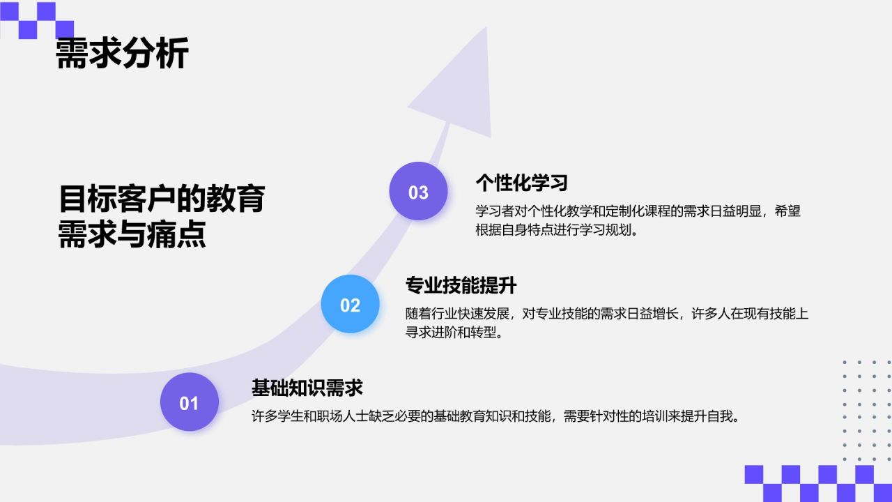 紫色几何风创新创业项目方案书PPT模板