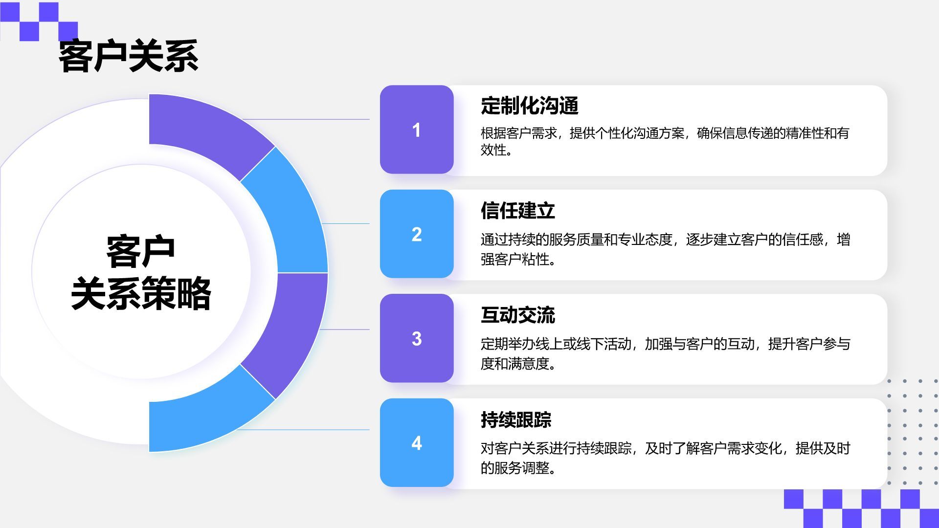 紫色几何风创新创业项目方案书PPT模板