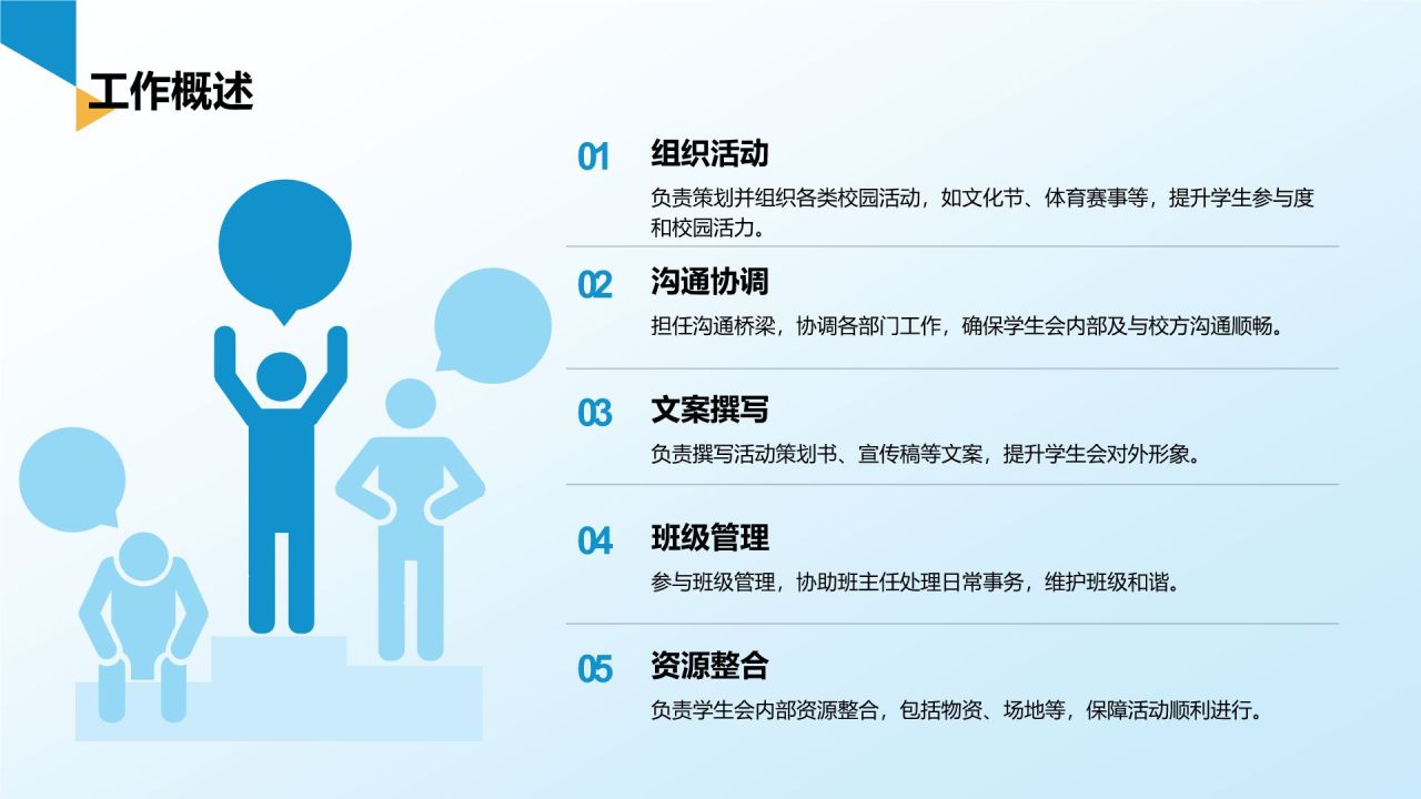 蓝色几何风学生会干事述职报告PPT模板