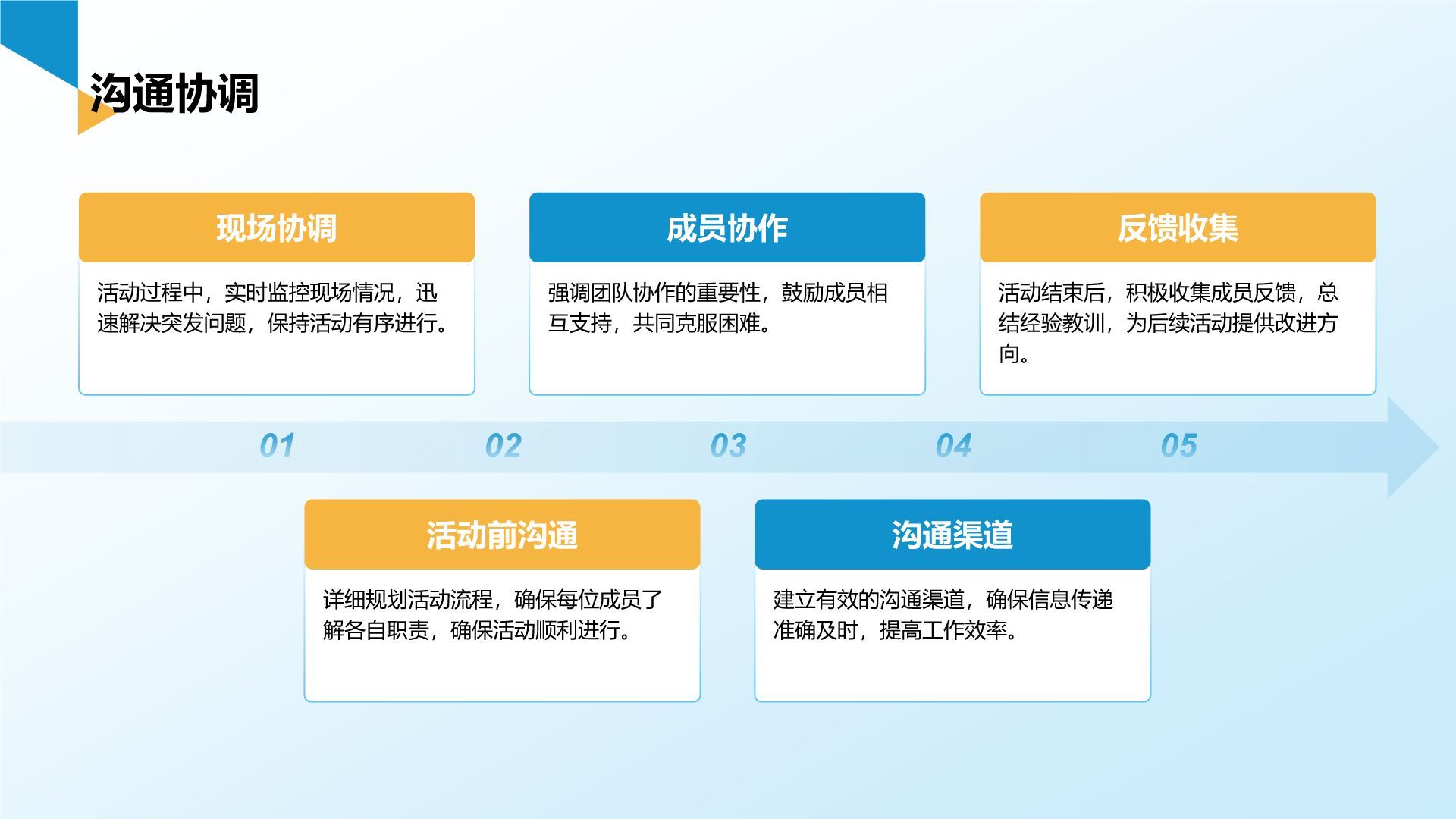 蓝色几何风学生会干事述职报告PPT模板