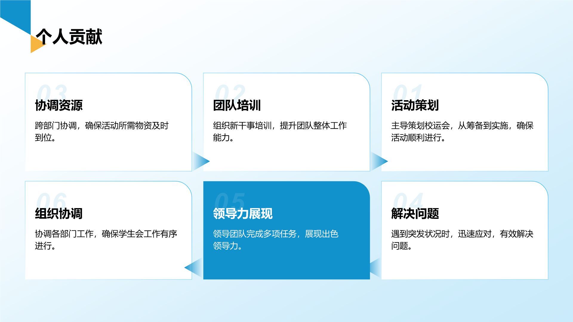 蓝色几何风学生会干事述职报告PPT模板