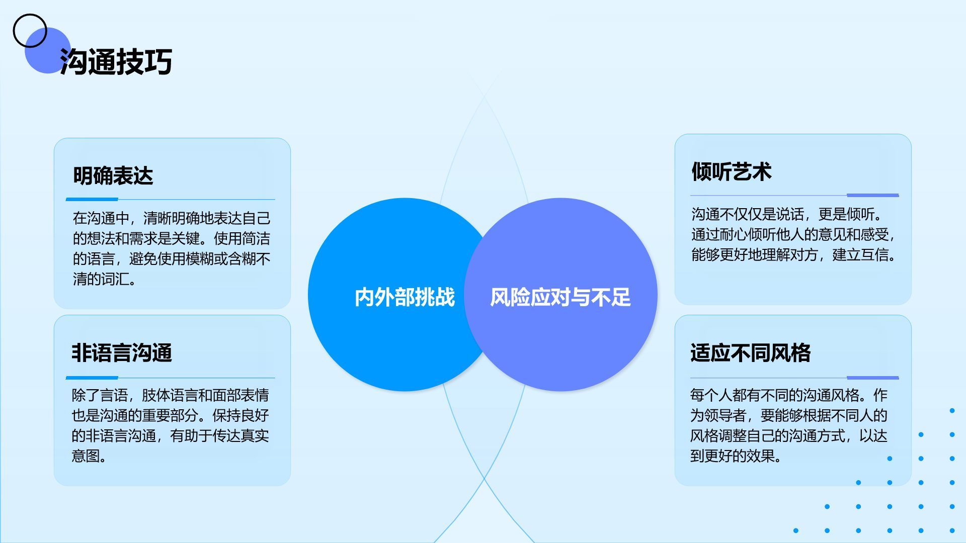 蓝色几何风学生会主席述职报告PPT模板