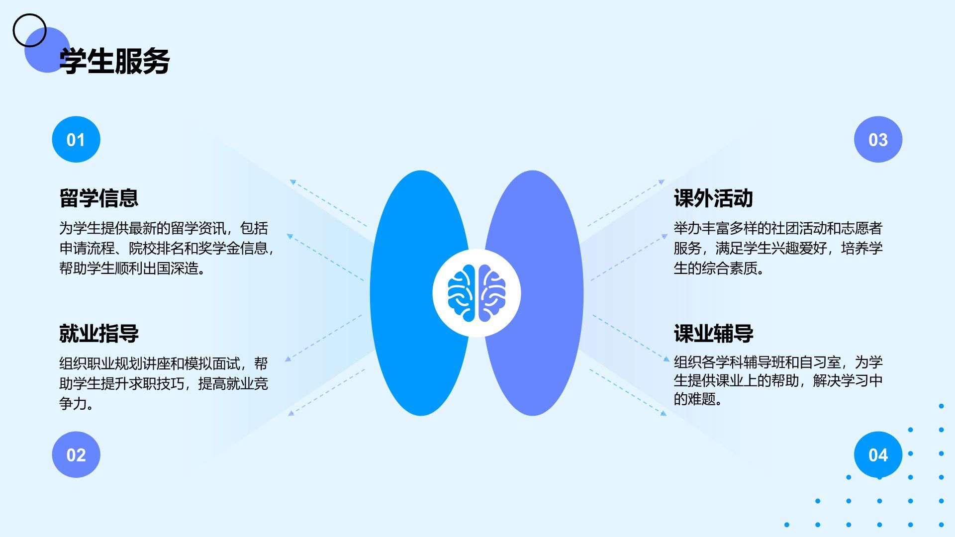 蓝色几何风学生会主席述职报告PPT模板