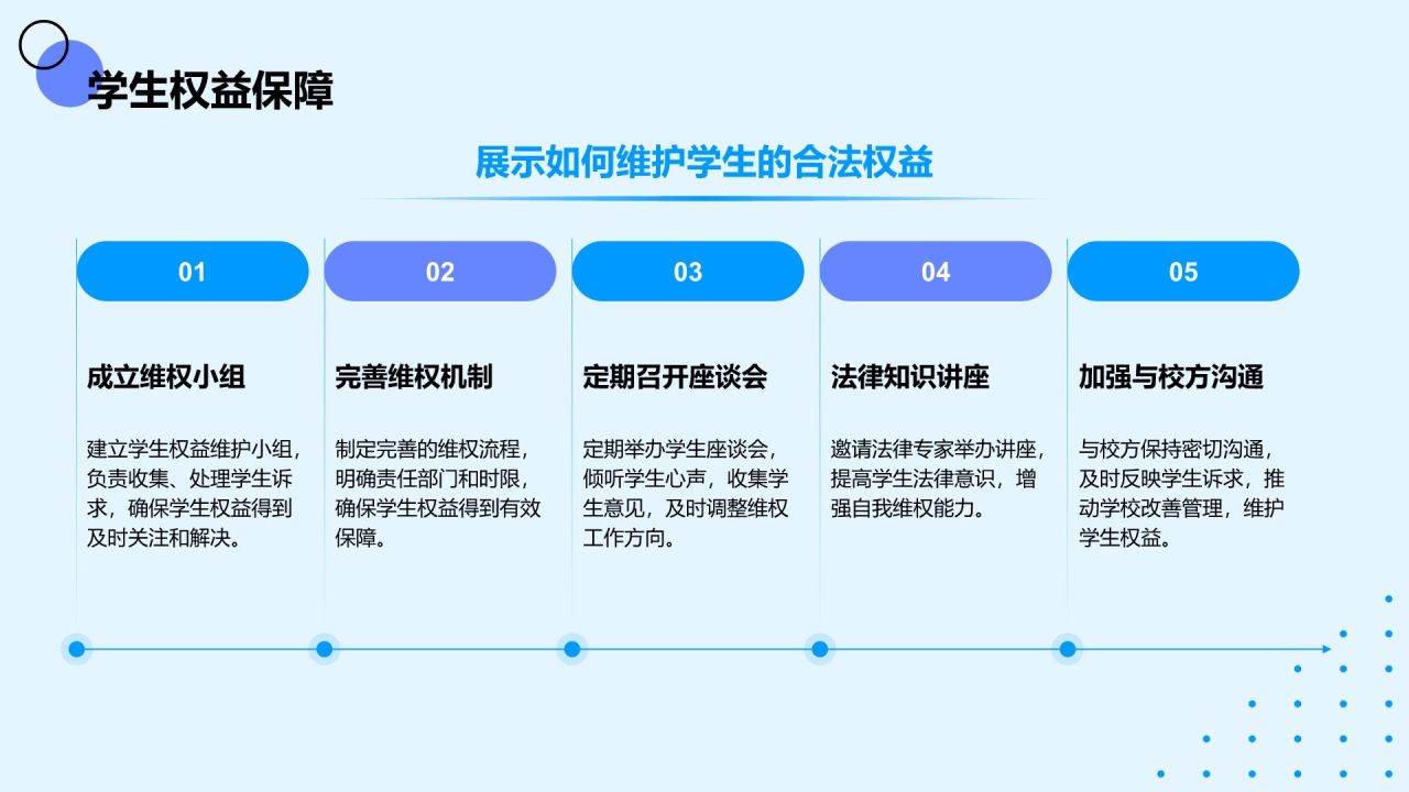 蓝色几何风学生会主席述职报告PPT模板
