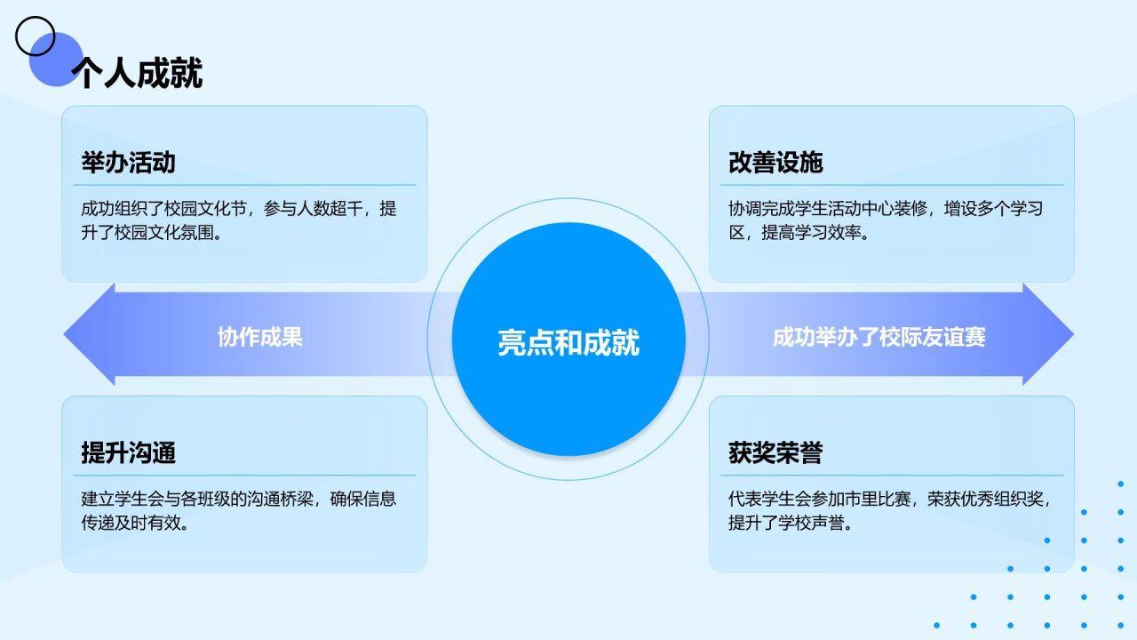 蓝色几何风学生会主席述职报告PPT模板