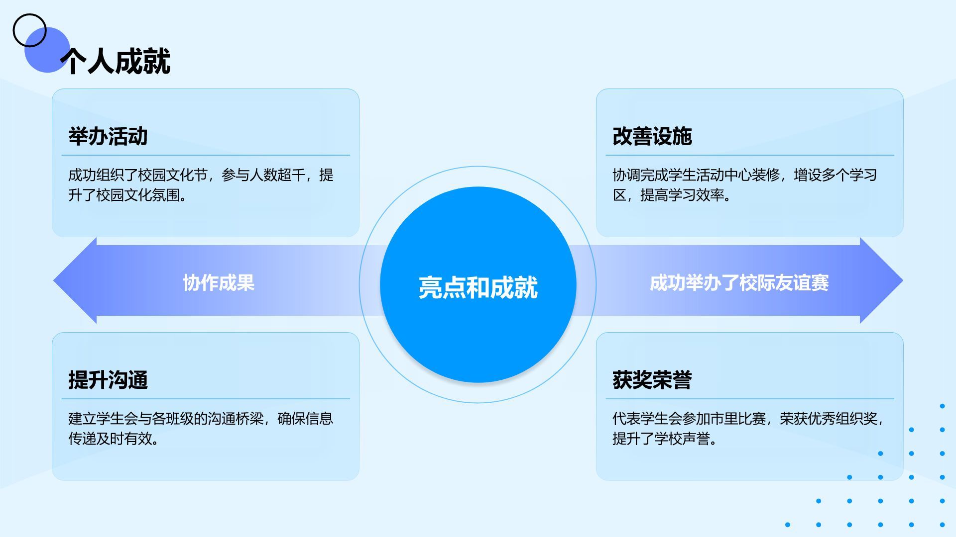 蓝色几何风学生会主席述职报告PPT模板