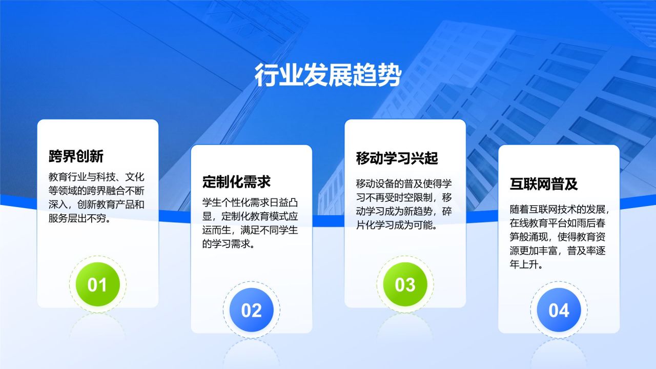 蓝色商务风校园创新创业案例分享PPT模板