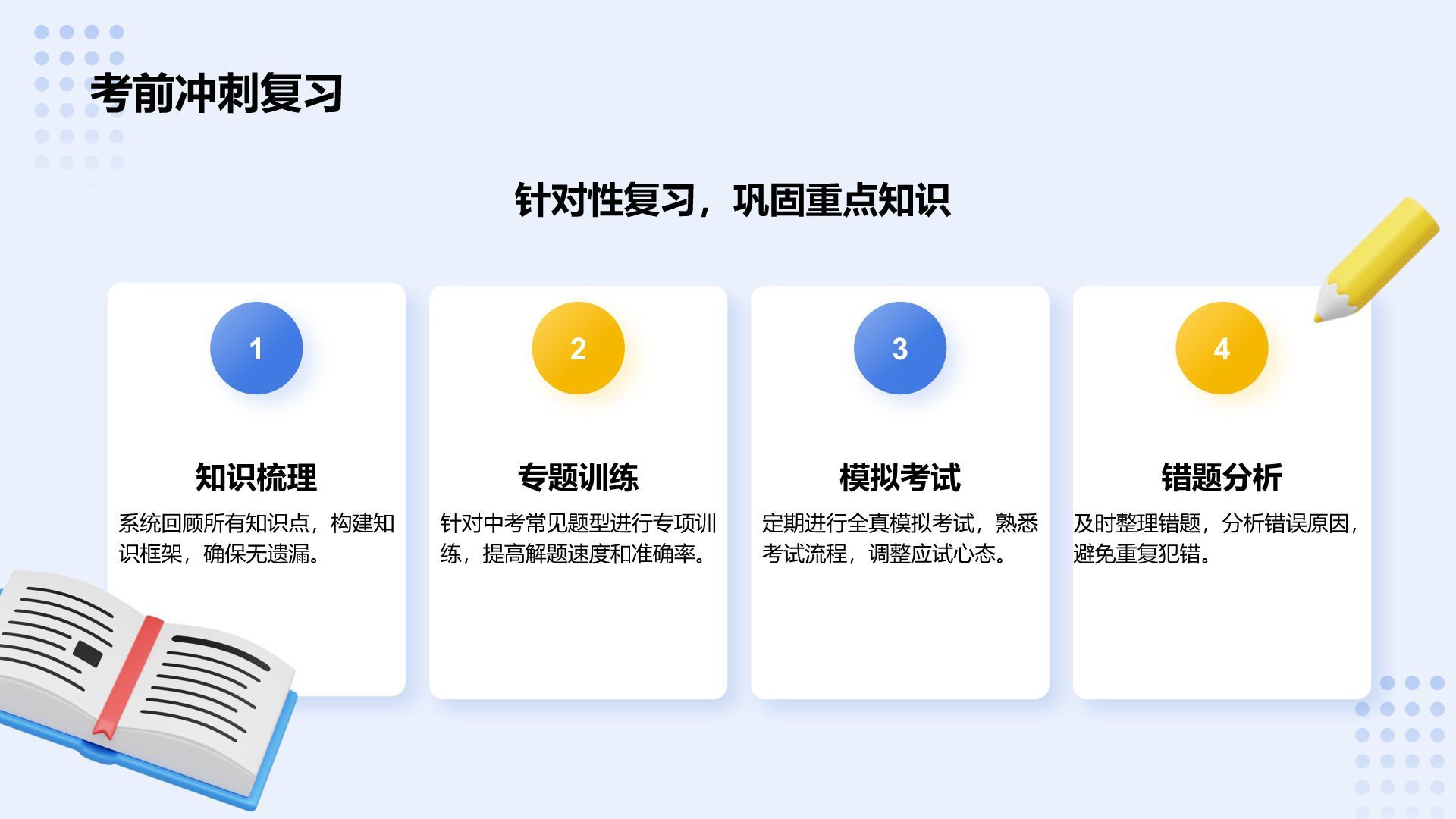 蓝色3D风奋战中考：梦想启航PPT模板