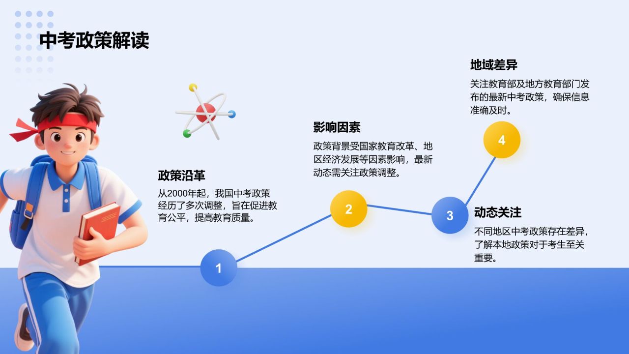 蓝色3D风奋战中考：梦想启航PPT模板