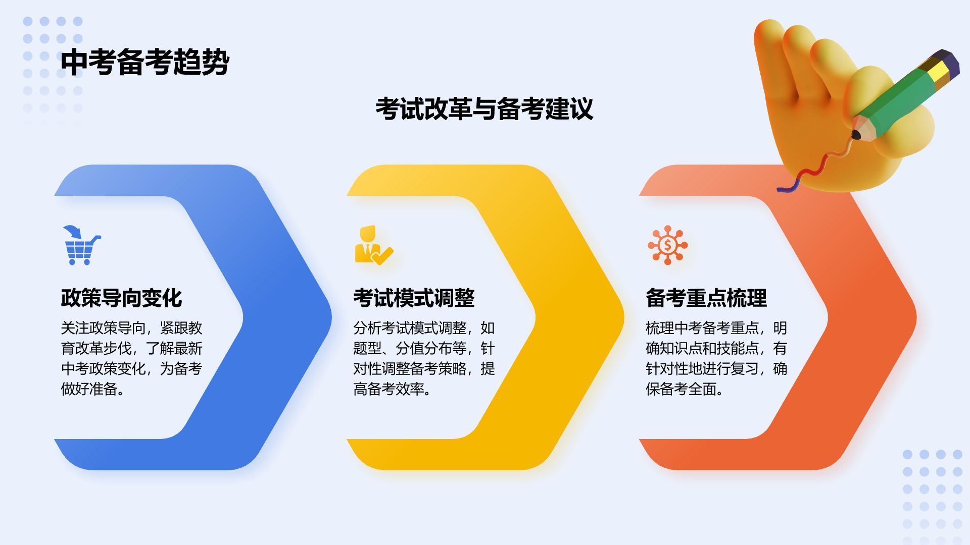 蓝色3D风奋战中考：梦想启航PPT模板
