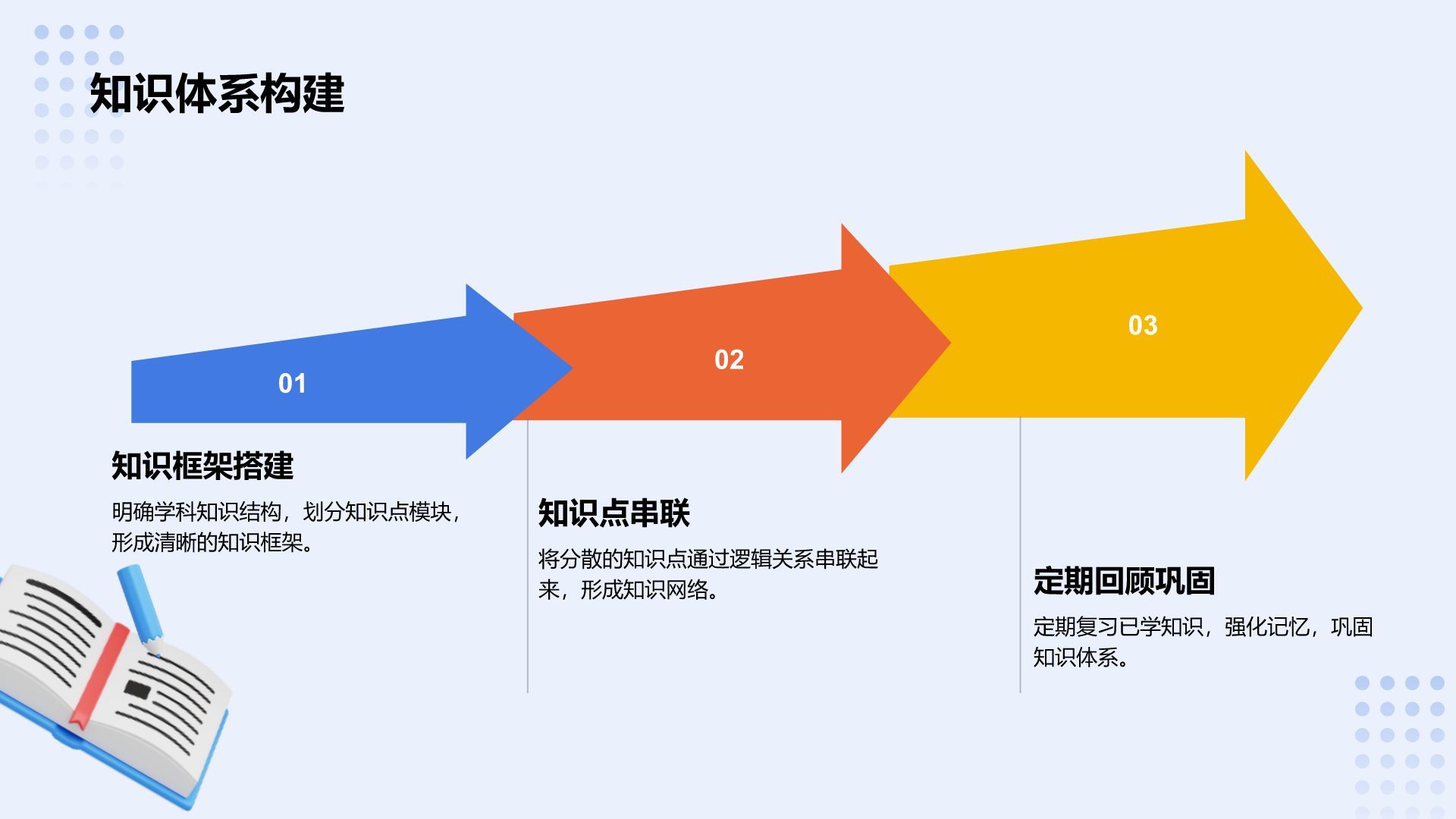 蓝色3D风奋战中考：梦想启航PPT模板