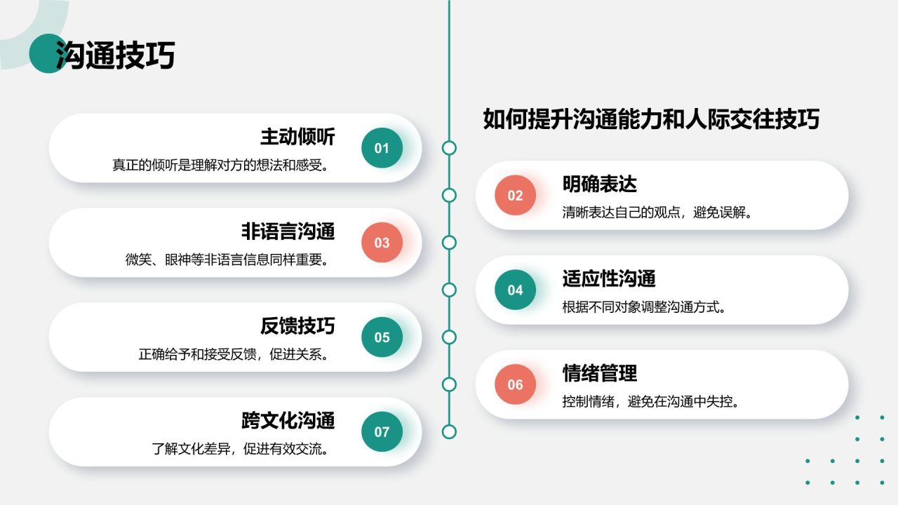绿色商务风个人故事与成长分享PPTPPT模板