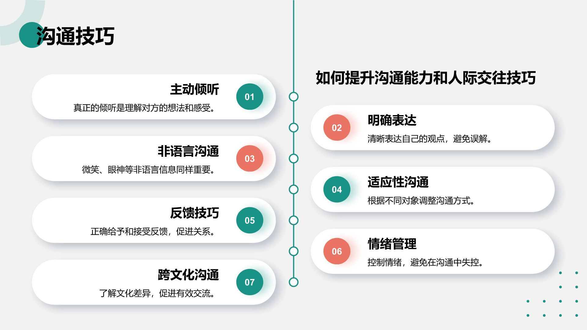 绿色商务风个人故事与成长分享PPTPPT模板