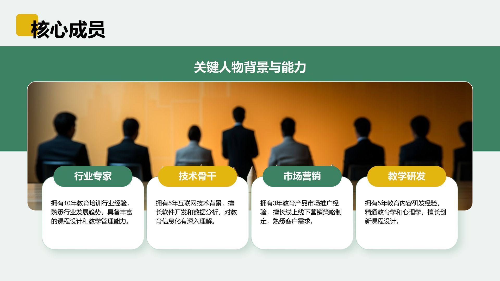 绿色商务风创新创业比赛路演PPTPPT模板