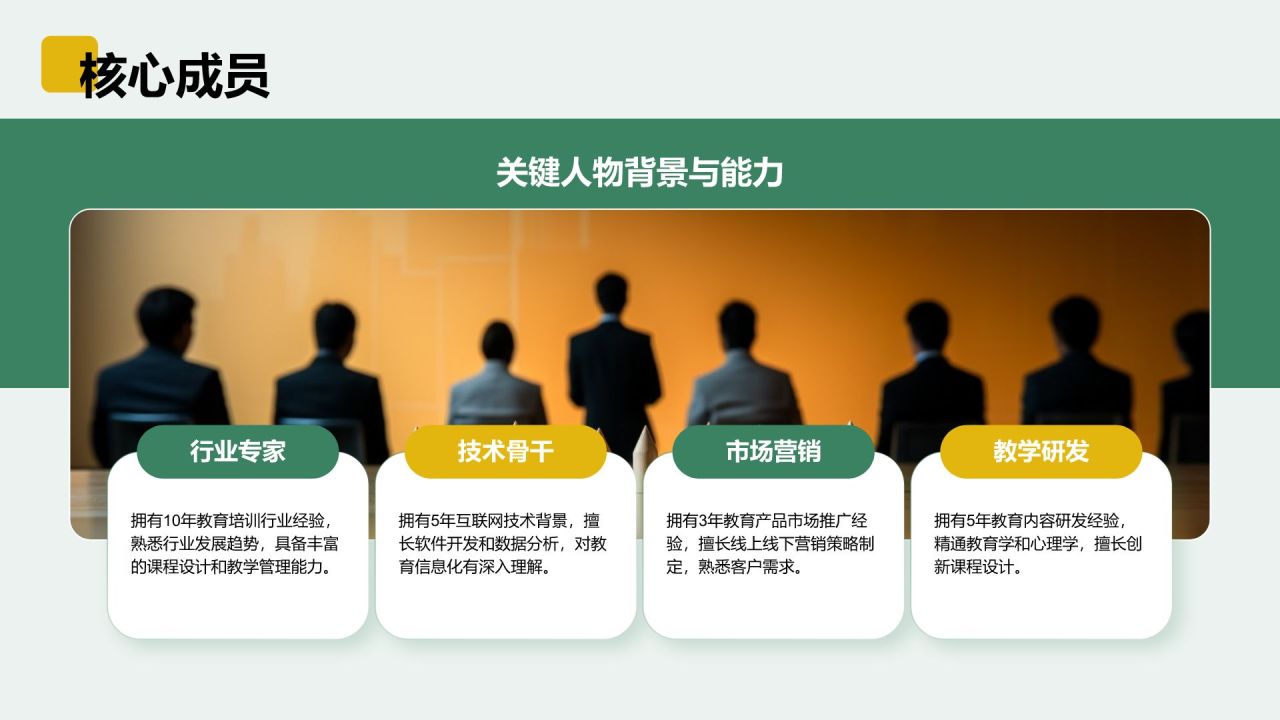 绿色商务风创新创业比赛路演PPTPPT模板