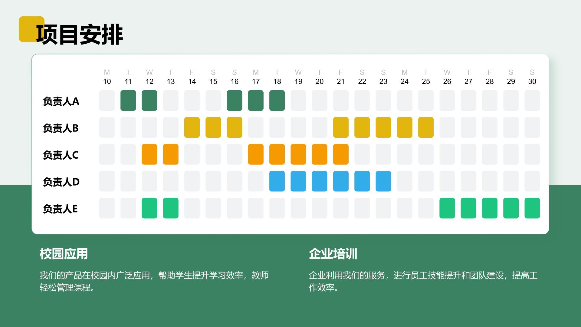 绿色商务风创新创业比赛路演PPTPPT模板