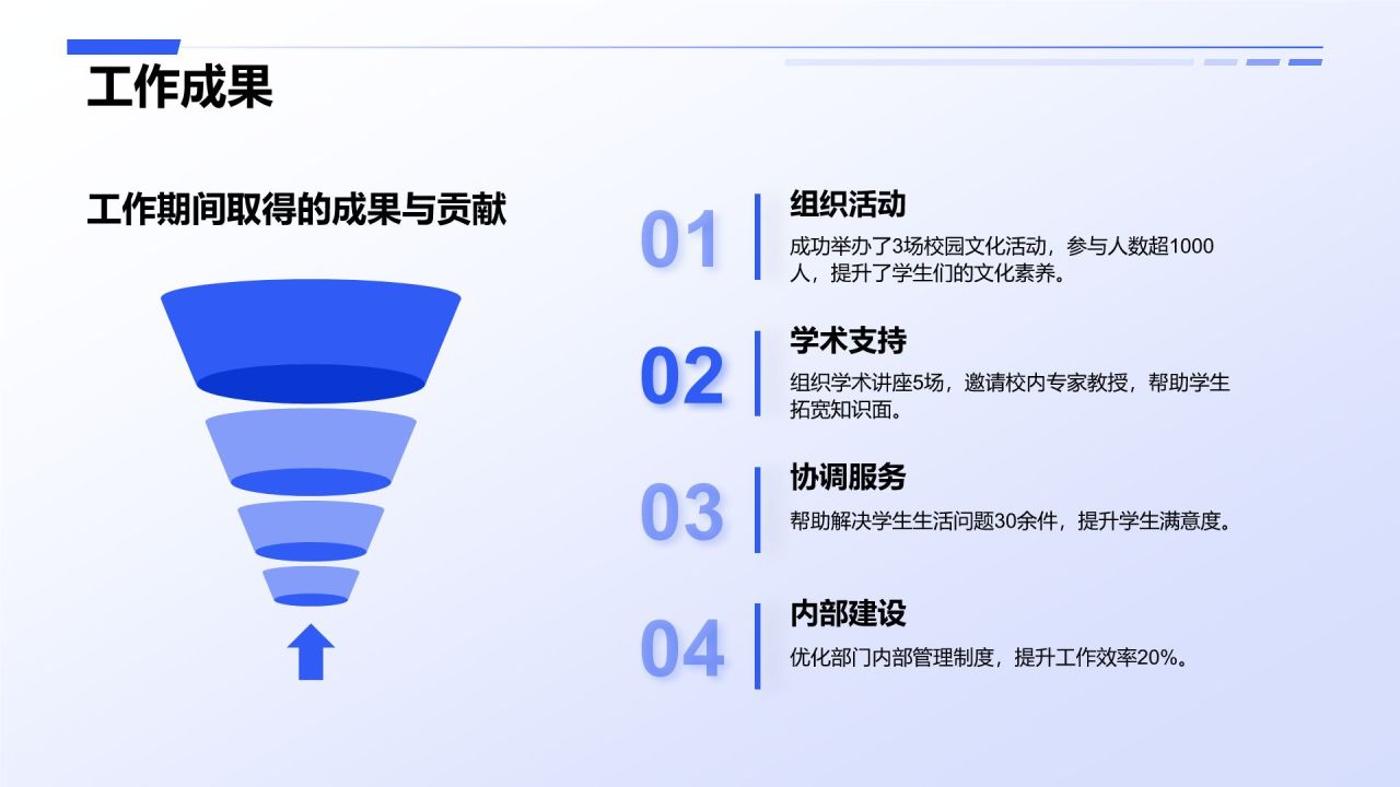 蓝色扁平风学生会部门工作述职PPT模板