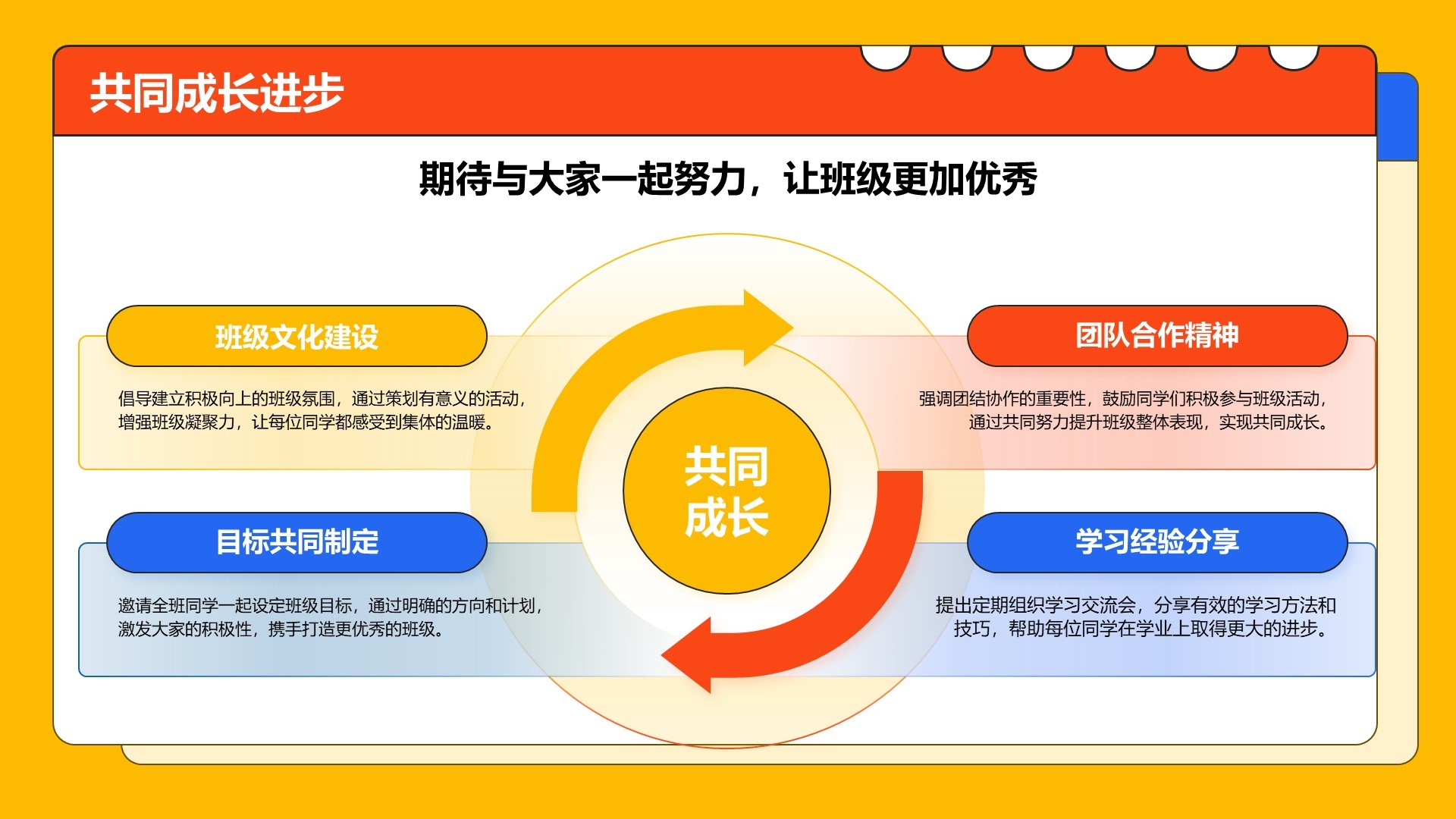 紫色科技风未来已来-设计部工作汇报PPT模板
