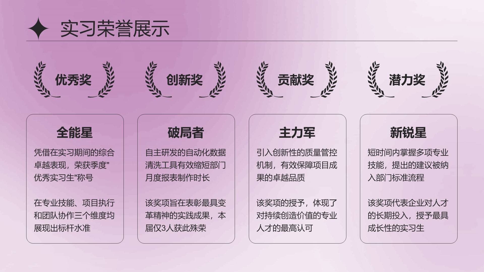 紫色简约风大学生实习总结与心得体会PPT模板