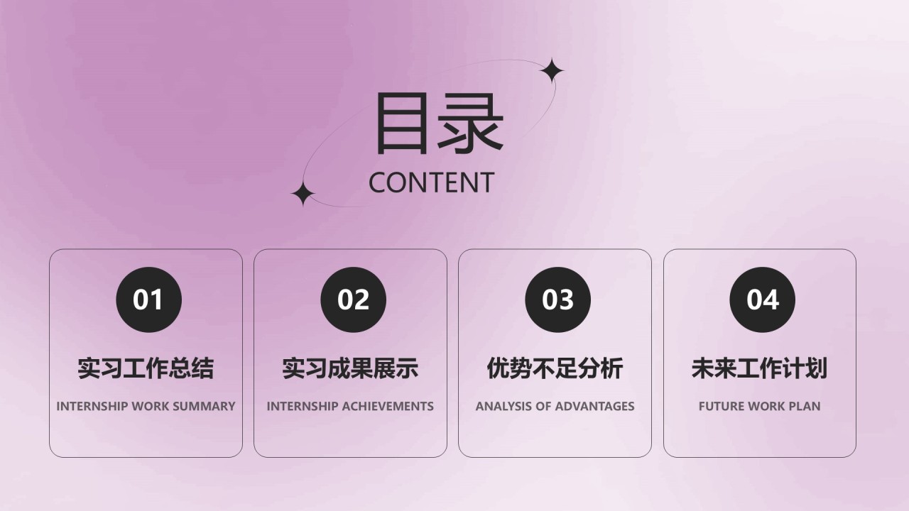 紫色简约风大学生实习总结与心得体会PPT模板