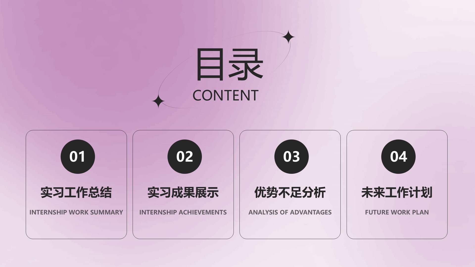 紫色简约风大学生实习总结与心得体会PPT模板